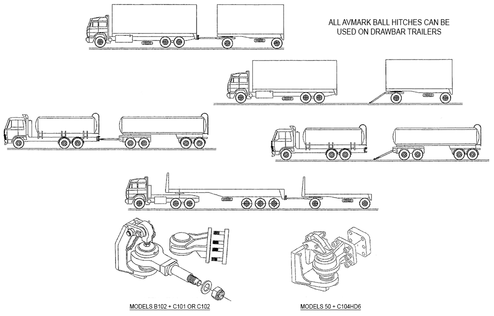 Drawbar Trailer Examples AVMARK
